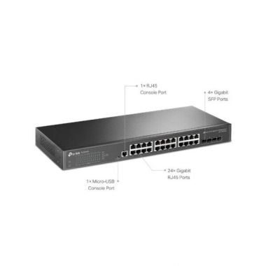 Switch Quản Lý JetStream 24 cổng TP-LINK TL-SG3428